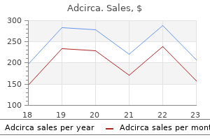 20 mg adcirca buy with amex