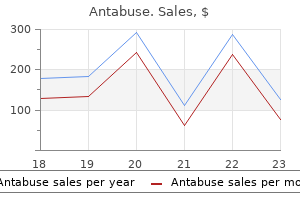 cheap antabuse 250 mg without a prescription