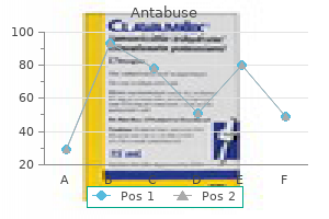 antabuse 500 mg order otc