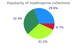 order azathioprine american express