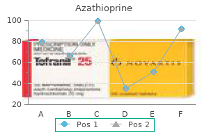 generic azathioprine 50 mg