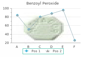 cheap benzoyl online