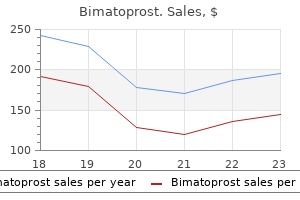 purchase 3 ml bimatoprost mastercard