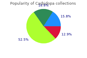 carbidopa 125 mg purchase line