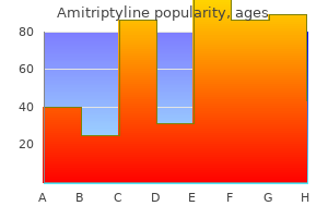 25 mg amitriptyline purchase otc