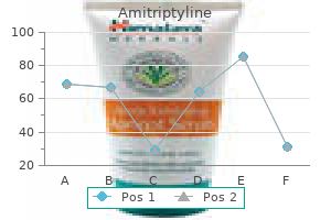 purchase 25 mg amitriptyline visa