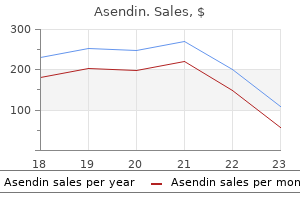 discount asendin 50 mg