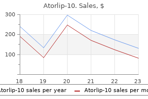 buy atorlip-10 uk