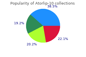 purchase atorlip-10 paypal