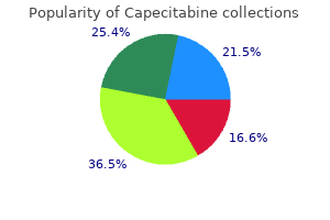 discount capecitabine 500 mg buy line