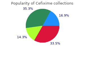 generic cefixime 100 mg with visa