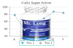 order cialis super active 20 mg line