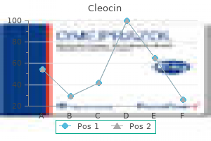 purchase cleocin australia