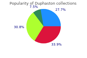 buy discount duphaston 10 mg