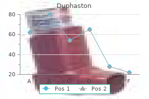 buy discount duphaston 10mg on-line