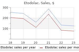 buy generic etodolac on line