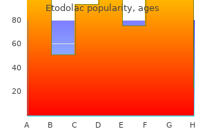 300 mg etodolac purchase with mastercard