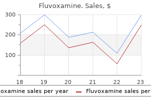buy fluvoxamine online pills
