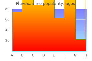purchase cheapest fluvoxamine