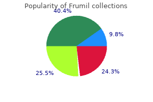 order frumil 5 mg line