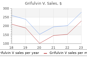 order grifulvin v with paypal