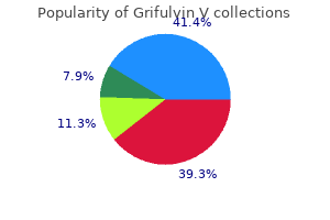 250 mg grifulvin v buy mastercard