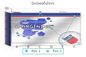 discount griseofulvin 250mg online