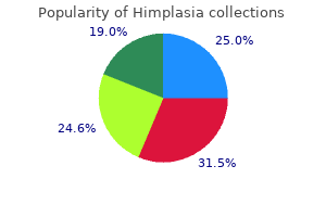 himplasia 30 caps order with mastercard