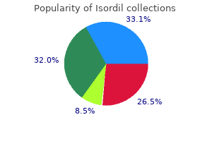 purchase 10 mg isordil otc