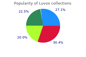 buy luvox 50 mg with amex