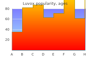 discount luvox 50 mg mastercard