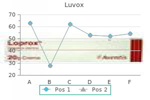 luvox 50 mg order with mastercard