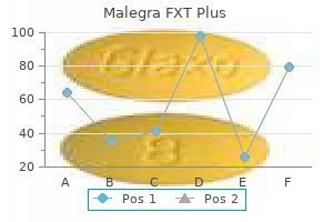malegra fxt plus 160 mg buy with amex