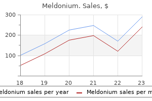 purchase meldonium cheap online