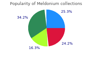 purchase meldonium with mastercard