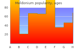 buy meldonium with a visa