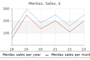 cheap mentax online