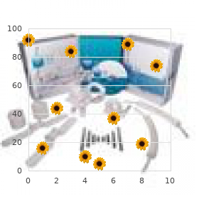 Oculo digital syndrome