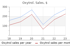 order oxytrol 5 mg without prescription