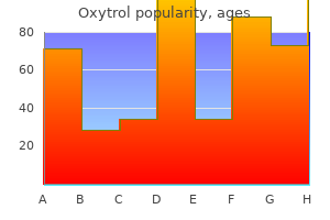 generic oxytrol 2.5 mg