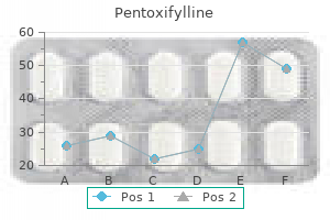 cheap pentoxifylline 400 mg buy online