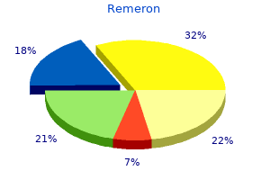 purchase remeron 15 mg online