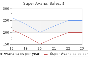 buy discount super avana online