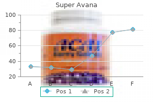 order super avana once a day