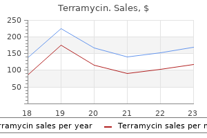 order terramycin 250 mg fast delivery