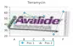 terramycin 250 mg order otc