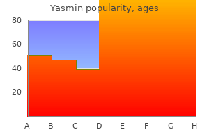 buy generic yasmin 3.03 mg line