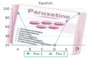 order yasmin 3.03 mg with visa