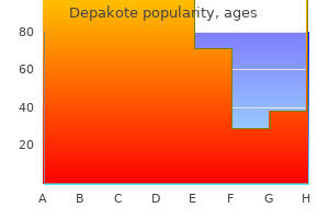 order generic depakote canada