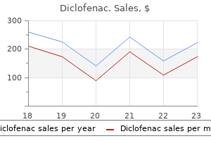 generic 100 mg diclofenac fast delivery